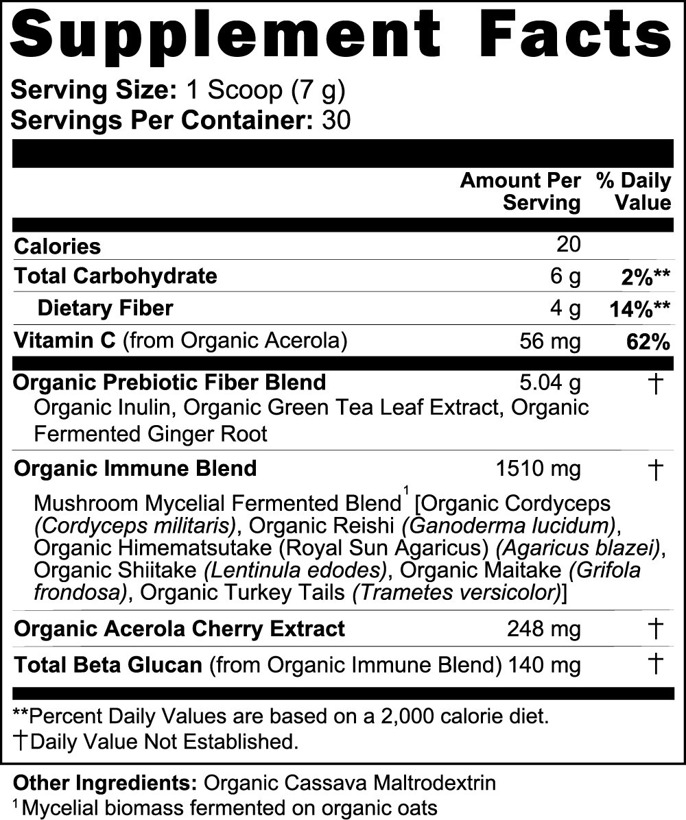 Chemical Fermented Mushrooms